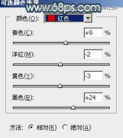 Photoshop⾰ƬΨЧ