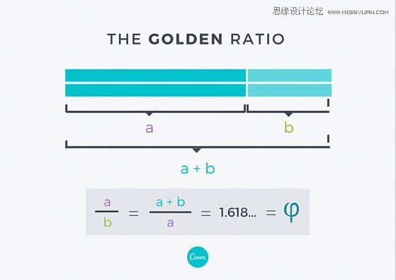 如何在设计中充分运用黄金比例分割线 - 思缘教