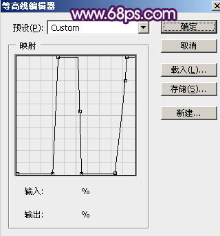 Photoshopʥǹֽ̳