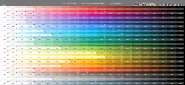 ׿°Chrome˼·ܽ