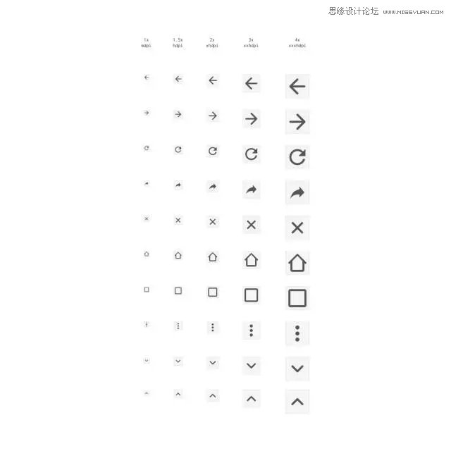 ׿°Chrome˼·ܽ