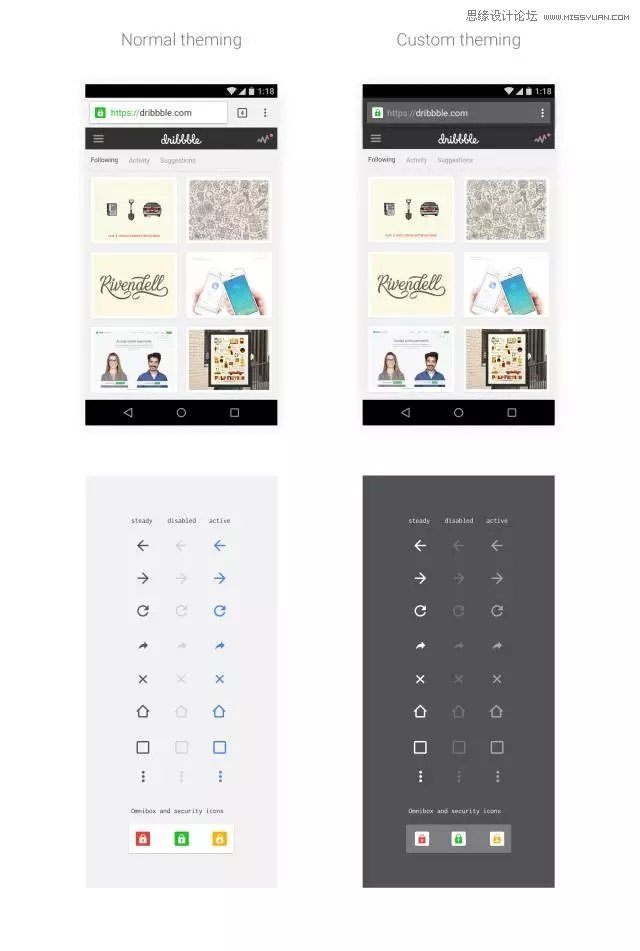 ׿°Chrome˼·ܽ