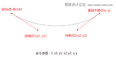 8ҳõĶЧַ