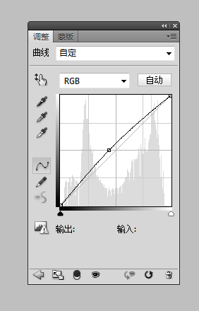 Photoshop详细解析转手绘人像中眼睛的画法