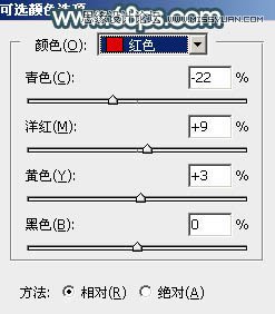 PhotoshopЧͼ