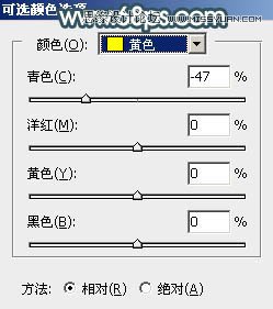 Photoshop调出果子人像淡雅逆光效果图