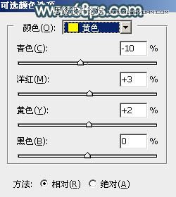 PhotoshopЧͼ