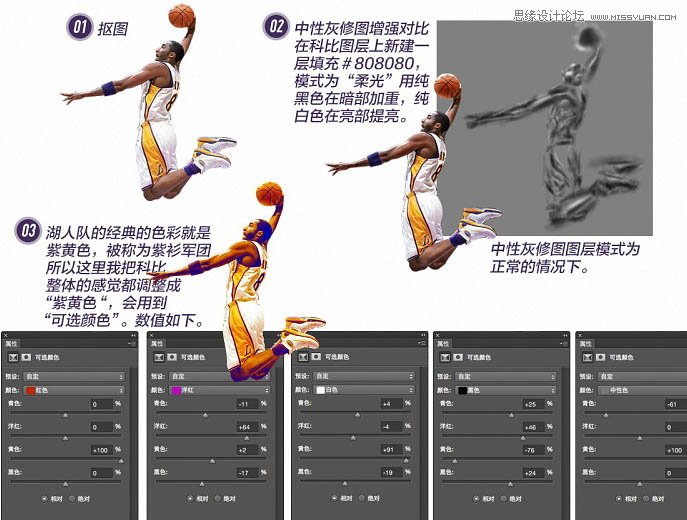 Photoshop设计制作绚丽的篮球扣篮海报教程