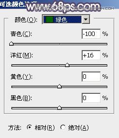 Photoshop⾰ϦЧ