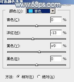 Photoshop调出江边女孩唯美的暗色艺术效果