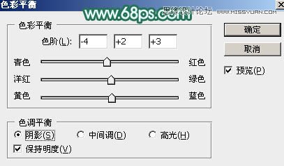 Photoshop⾰ΨɫЧ