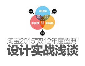 ϸè2015˫12ʢǳ̸