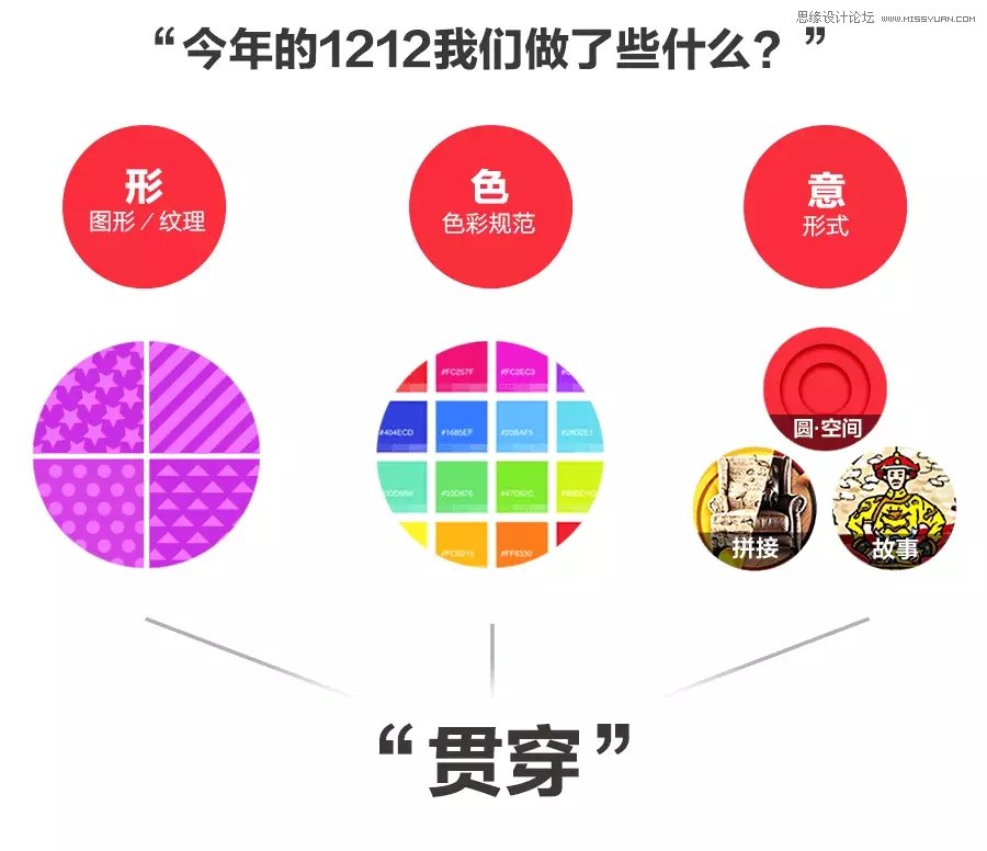 ϸè2015˫12ʢǳ̸