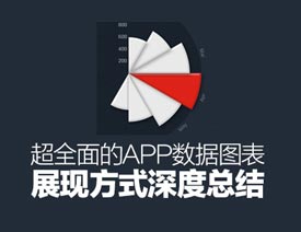 ǳȫAPPͼչַʽܽ