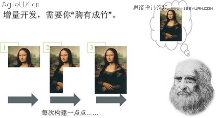 ǳ̸ΪʲôʦҲҪѧжȼ