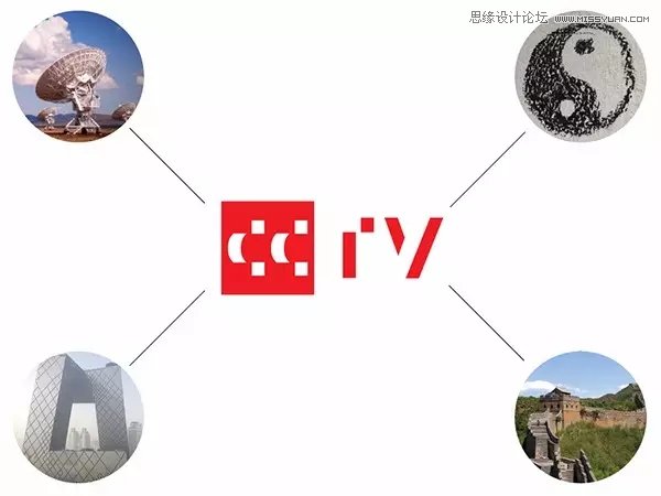 ϸLOGOЩɻ