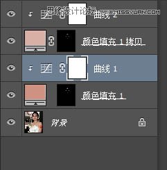 PhotoshopٵĸƬȥ͹⴦