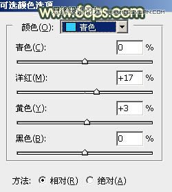Photoshop绘制铁轨果子照片暗色逆光效果图