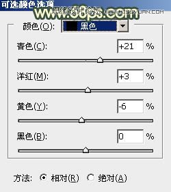 Photoshop绘制铁轨果子照片暗色逆光效果图