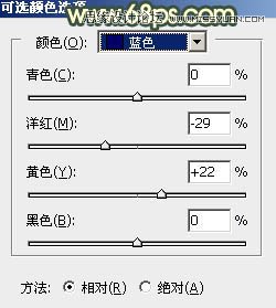 Photoshop绘制铁轨果子照片暗色逆光效果图