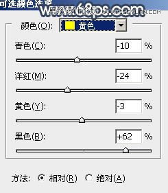 Photoshop给果子森林照片添加夕阳逆光效果