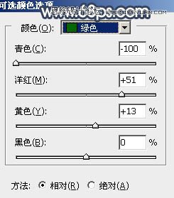 Photoshop给果子森林照片添加夕阳逆光效果