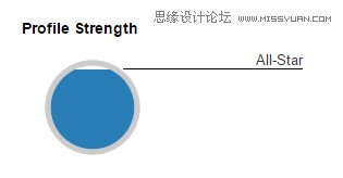 ʦƵ½עĳ