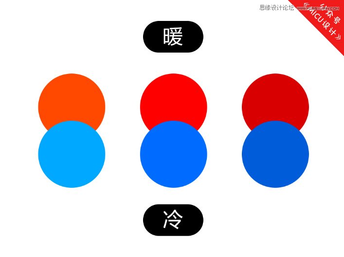 ΪUIɫ
