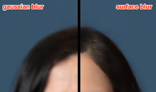 Photoshop解析人物肖像后期处理头发处理技巧