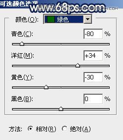 Photoshop⾰ƬӽɫϦЧ