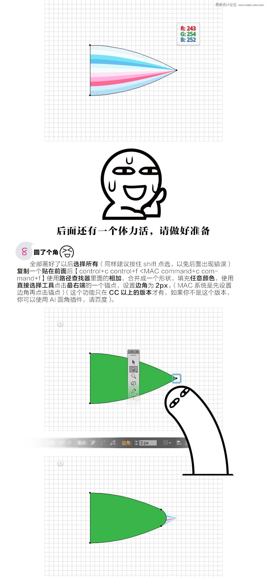 Illustratorˢ