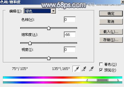 Photoshop调出外景人像甜美逆光效果图