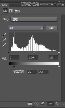 Photoshopʱҵ޴