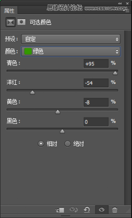 Photoshopʱҵ޴