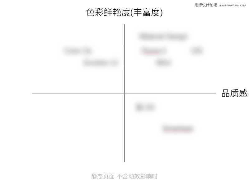 δӾʦĽǶƷ