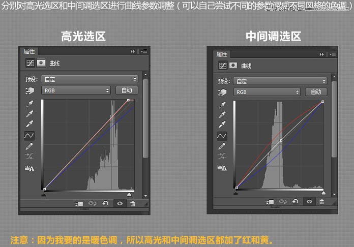 Photoshop给海边美女添加暖色逆光效果