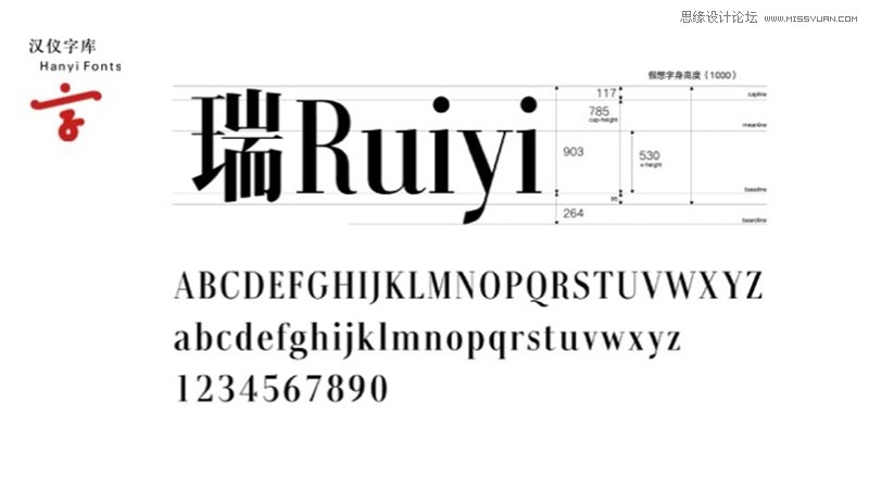 7款漢儀最新的中文字體免費打包下載