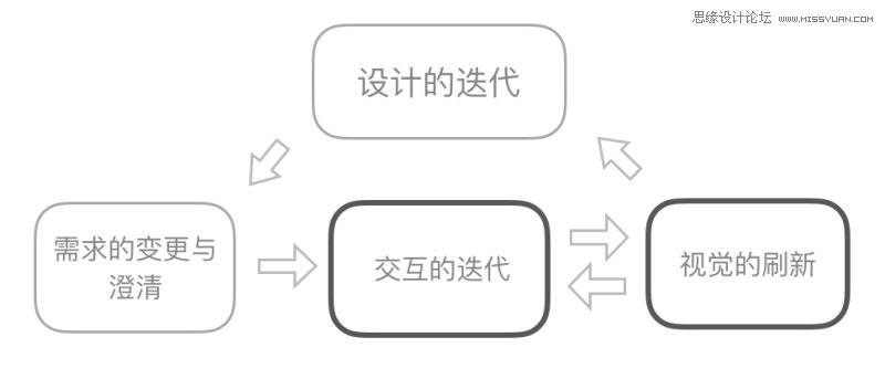 ǳ̸ӾʦЧ