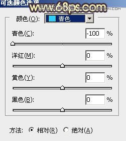 Photoshop给外景婚片添加夕阳黄昏美景效果
