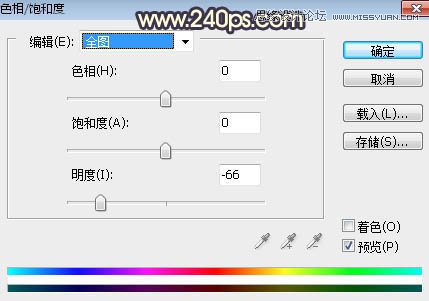 Photoshop调出马路上女孩金色夕阳美景效果