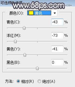 Photoshop调出花园女孩唯美逆光效果图