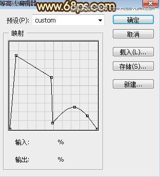 Photoshop制作锈迹斑斑的金属艺术字教程
