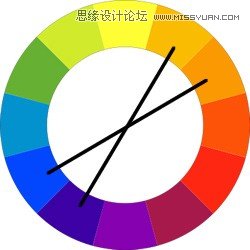 ӵиתʵɫ֪ʶָ