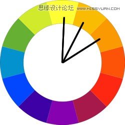 ӵиתʵɫ֪ʶָ