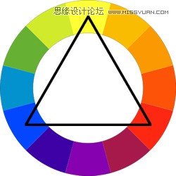 ӵиתʵɫ֪ʶָ