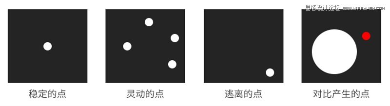 ͨʵƽ湹еĵ