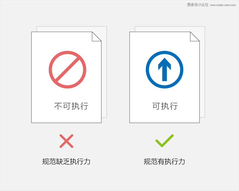 ʵ͸ƹ淶