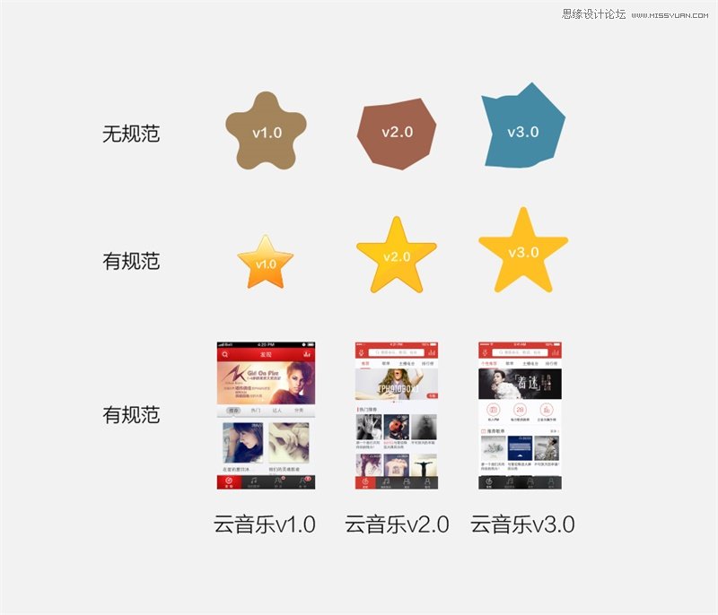 ʵ͸ƹ淶