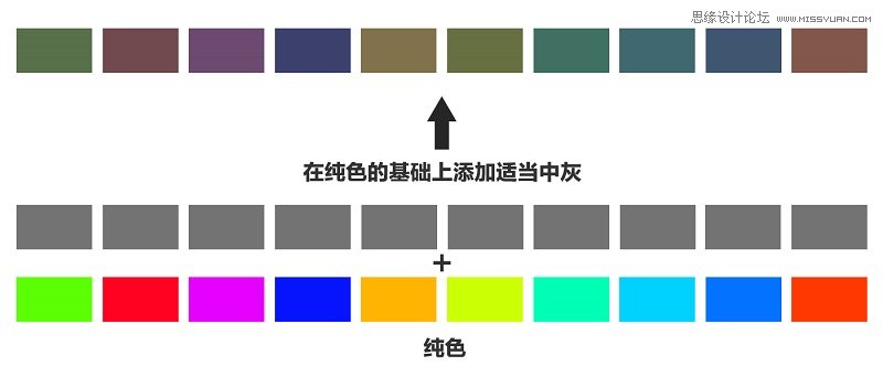 ϸ˵Bannerͼ֮ɫʵİ