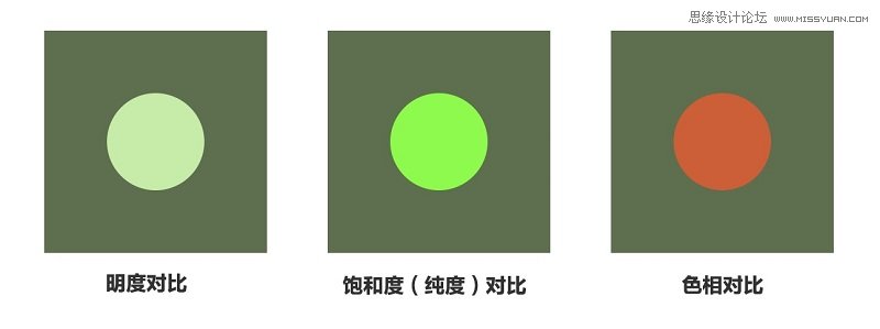 ϸ˵Bannerͼ֮ɫʵİ